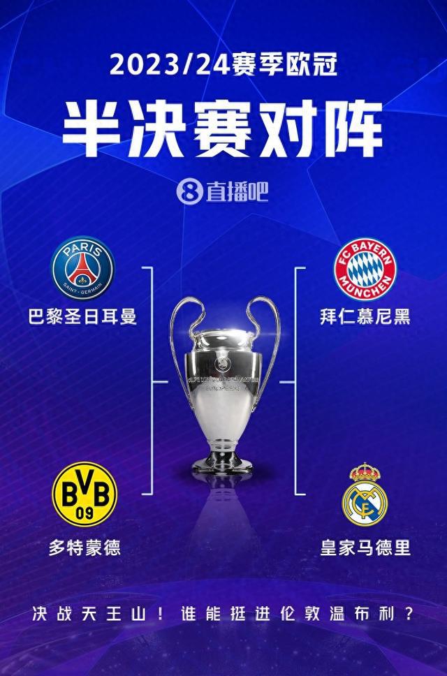 集团中的位 集团中的位